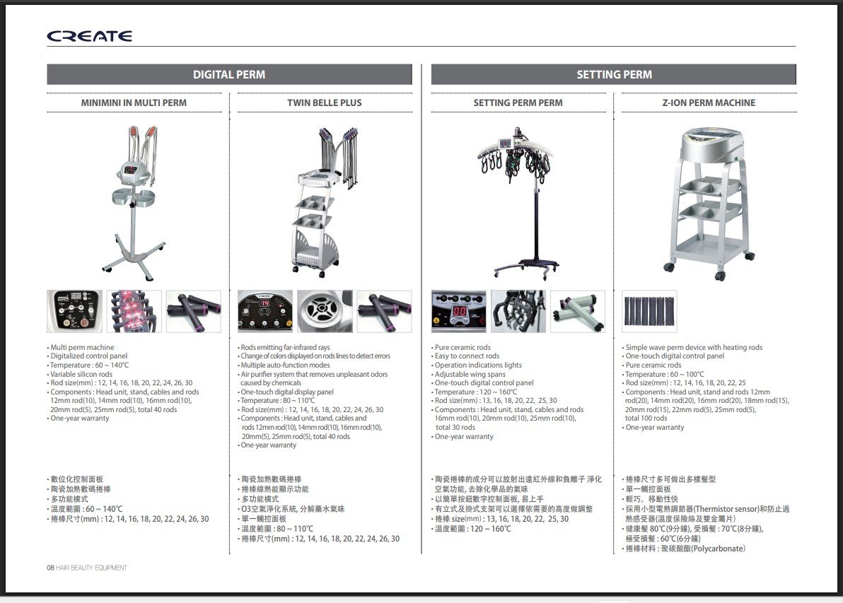 HAIR TOOLS and MACHINE
